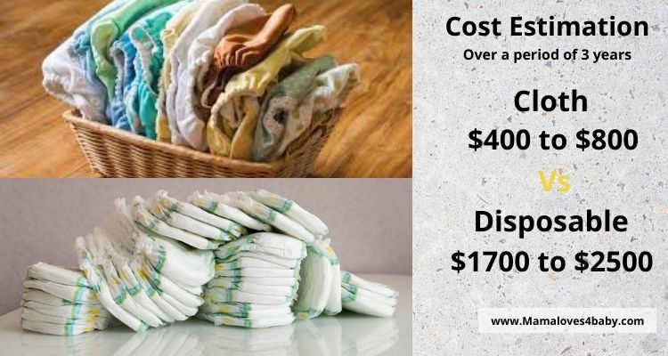 How much money do you save with cloth diapers?
